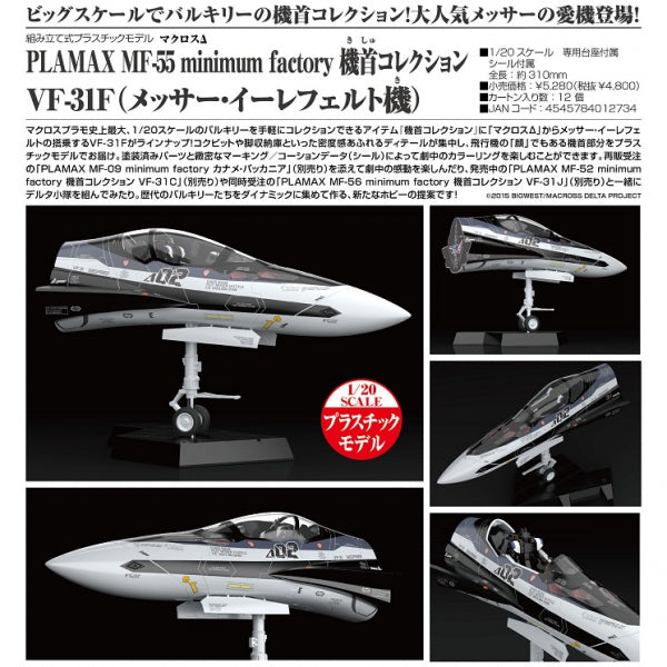 マクロスΔ  PLAMAX MFー55 minimum factory 機首コレクション VFー31F（メッサー・イーレフェルト機） マックスファクトリー